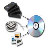Transfers to DVD or Digital